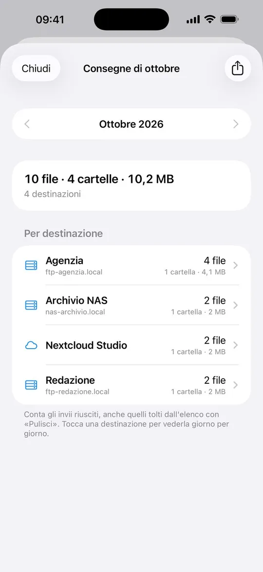 FTP One su iPhone: riepilogo delle consegne del mese